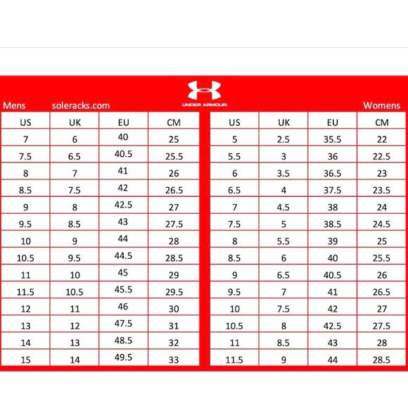 Under Armor HOVR Guardian 3 Running Shoes in Neptune Women Size 10 - Picture 12 of 12